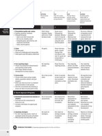 Virtual City Rubric: I. Specs (12 Points) 0 1 2 3