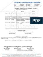 Circular of Lecture Series On Advance Analysis On Aar 0