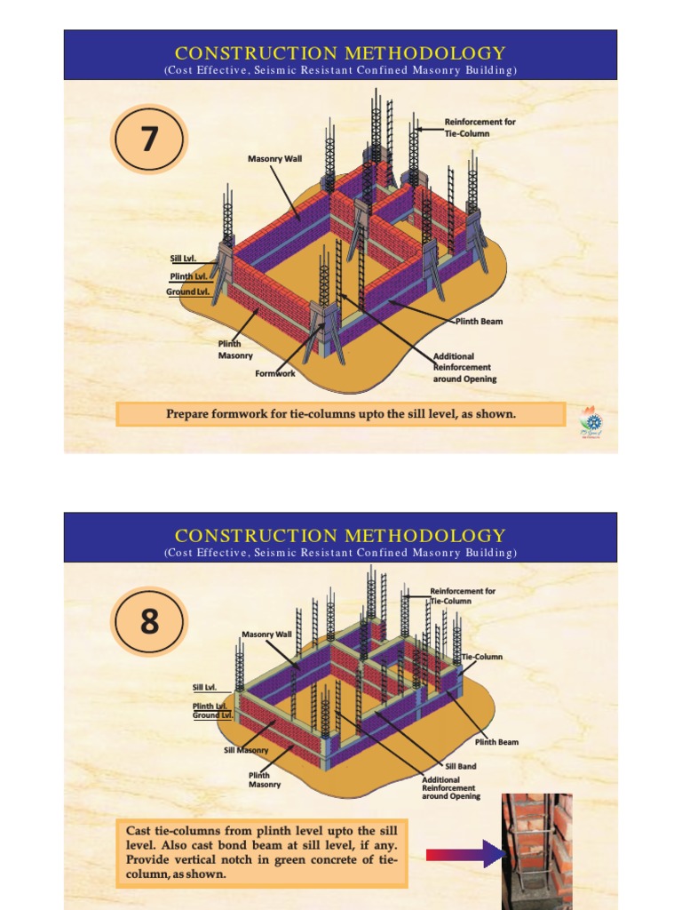 Plinth and Sill Level Construction Guide | PDF | Masonry | Structural ...