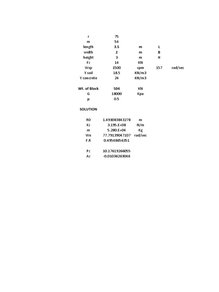 Structural Analysis of Block Dimensions | PDF