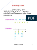 01_diagramme_pot_ph_soufre.pdf