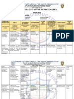 POA Del Area de Matemática