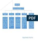 Mapa Cognitivo PDF