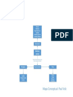 mapa conceptual1.pdf