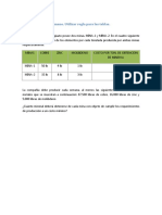 Tarea Problema de Minas de Big-M PDF