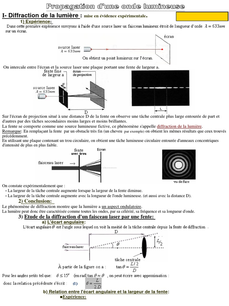 Diffraction et caractéristiques des ondes lumineuses | PDF | Prisme ...