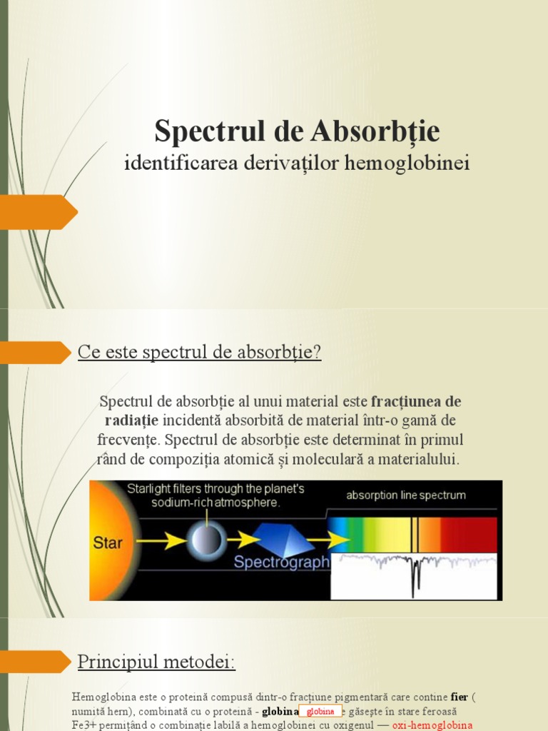 Spectrul de Absorbție | PDF