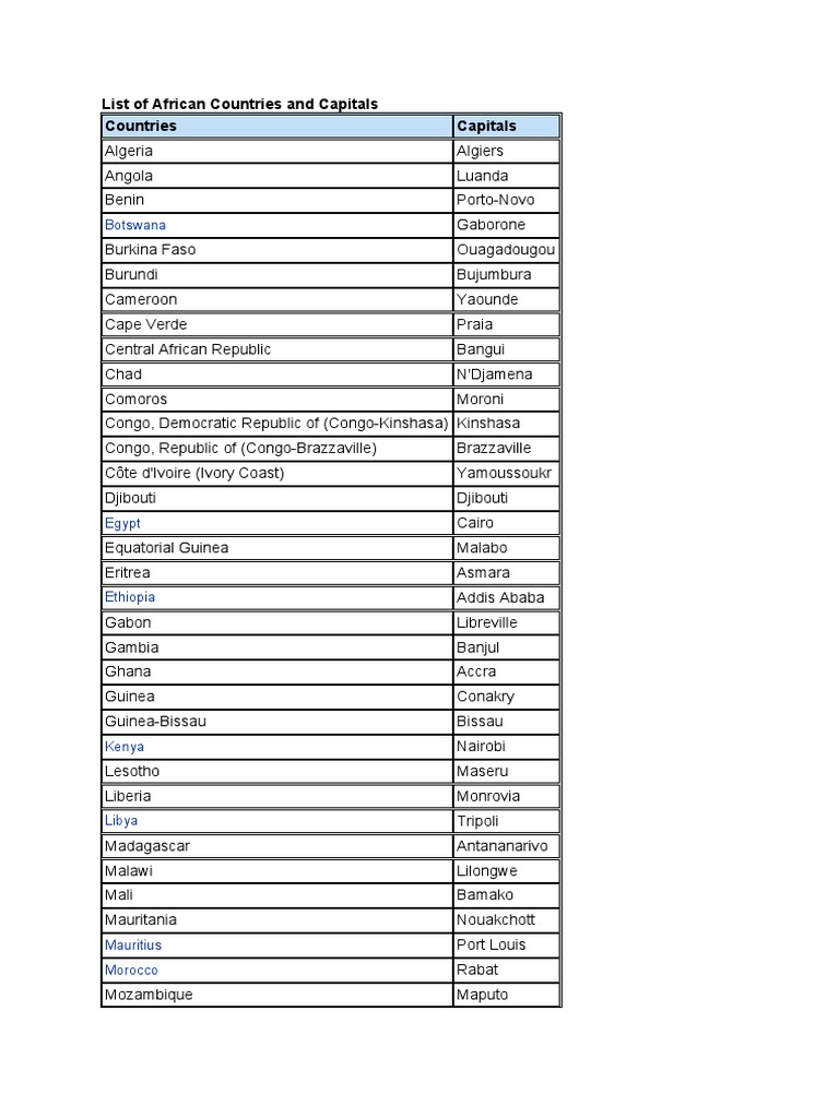 African Countries and Capitals List | PDF | Africa | North Africa