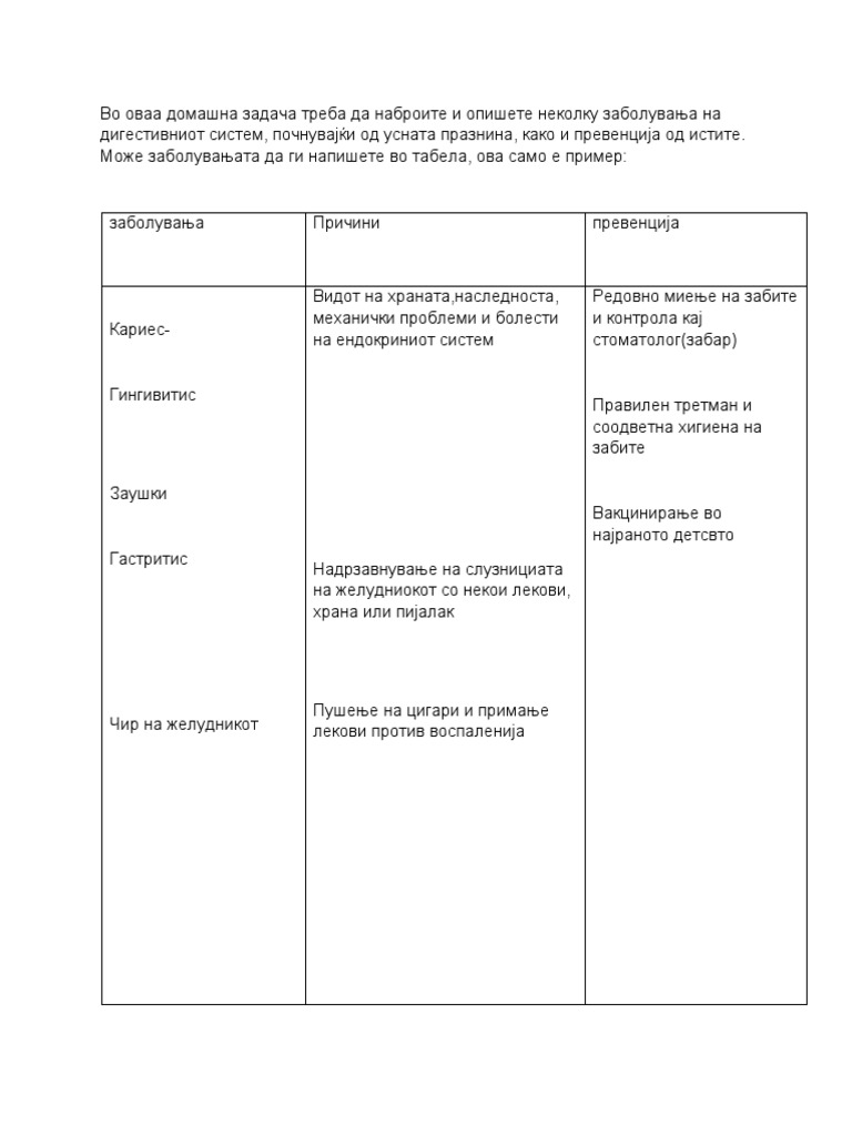 Домашна задача за дигестивен систем III година | PDF
