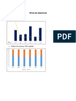 Tipos de Graficos PDF