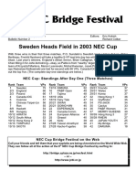 Sweden Heads Field in 2003 NEC Cup: NEC Cup: Standings After Day One (Three Matches)