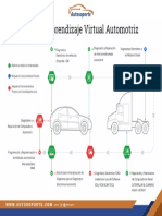 1565398334ruta_de_aprendizaje.pdf