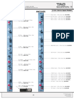 Switches Pots: S1201 Stereo Input Module