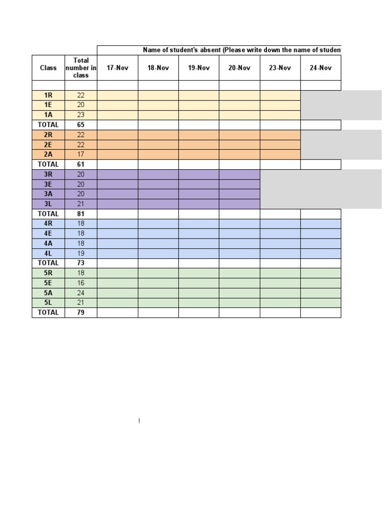 Student Absences Record November | PDF