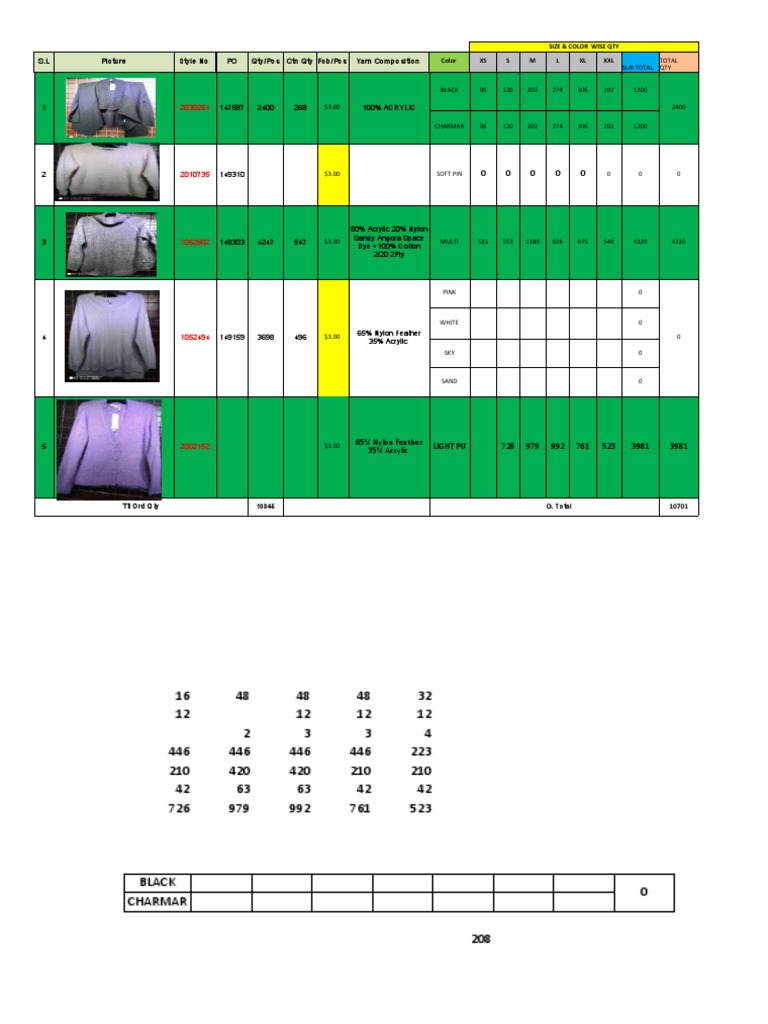 Picture Style No PO Qty/Pcs CTN Qty Fob/Pcs Yarn Composition | PDF ...