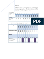 Fases de estudio tecnico