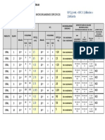 Análisis de Casos Tarea PFNE 202da