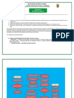 Module 4 - Technical Aspect PDF