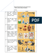 Alat Dan Bahan Praktikum