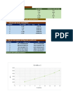 Datos experimentales Corrida %R Gv (Lt/min) Columna 1 ΔH (cm Hg)