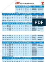 Softening Cation Exchange Resins: Go To Menu