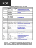 John Deere DPAR Process Overview | PDF | Packaging And Labeling ...