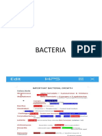 Virulence Factors