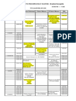 Master Shkencor Energjitike S1 PDF