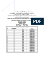 Temperature & Humidity Data Logger Recordings: Parazelsus Pakistan (PVT.) Ltd. Multan Pakistan
