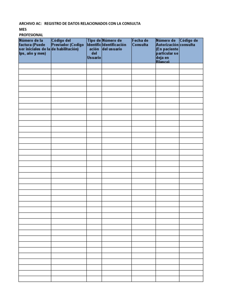 Formato para Elaboración de RIPS | PDF | Business | Bienestar