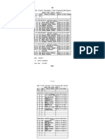 Viva Time Table