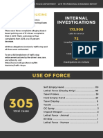 2019 Professional Standards Report Wilmington Police Department