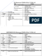 V2500 & CFM56 Difference PDF