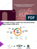 TM 11 Pandangan Islam Pada Zakat Dan Pajak