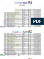 Lista Concesiones Mineras 021120 PDF