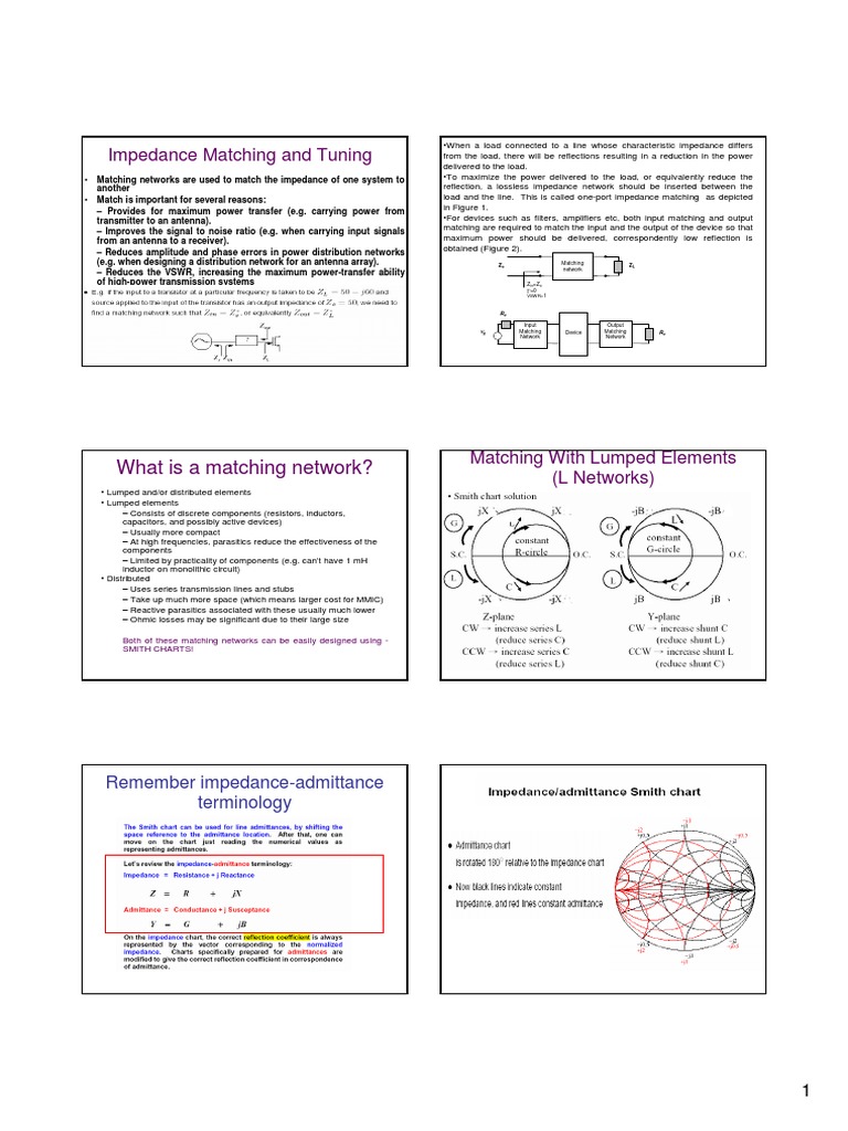 Impedance Matching Techniques in RF Systems | PDF | Electrical ...
