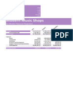Modern Music Shops: Six-Month Financial Projection
