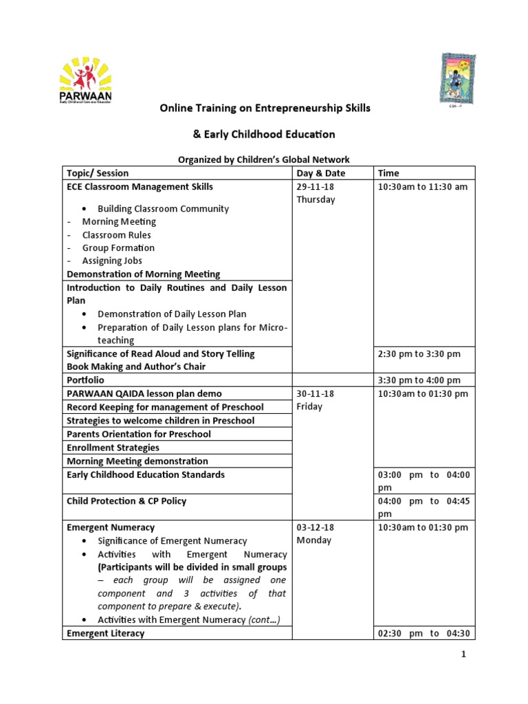 Entrepreneurship & ECE Skills Training | PDF | Early Childhood ...