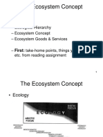 Concept of Ecosystem.pdf