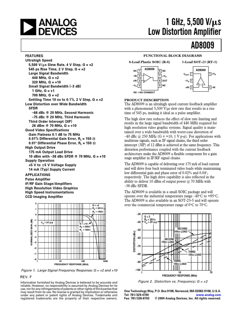 da6809