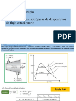 Eficiencia Isentropica de Una Turbina de Vapor