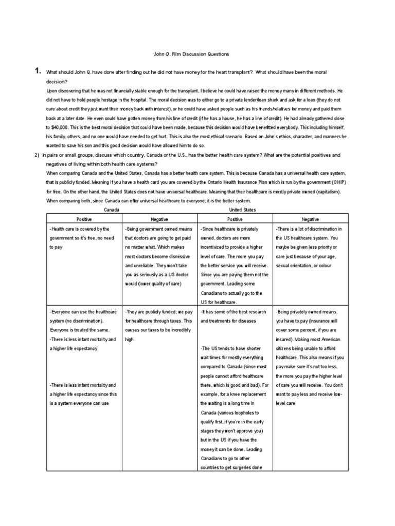 John Q Movie Questions PDF Health Care In The United States
