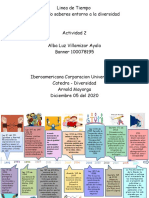 Línea Del Tiempo - Recogiendo Saberes en Torno A La Diversidad
