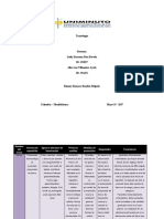 6.cuadro Comparativo Metales