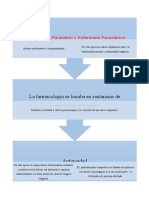 historia de la psiquiatria en cuadros