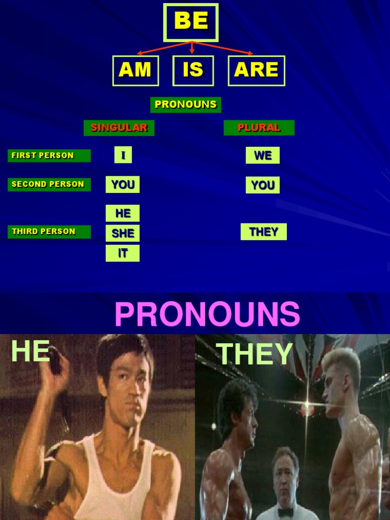 Am Is Are: I YOU HE SHE IT WE YOU | PDF