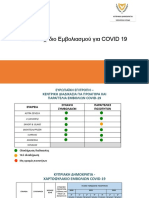 Εθνικό Σχέδιο Εμβολιασμού Covid-19