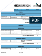 Proveedores - MiRed - Al 02AGOSTO2019