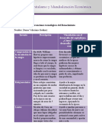 UNIDAD 1 ACTIVIDAD 2.docx