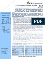 Multi Commodity Exchange of India